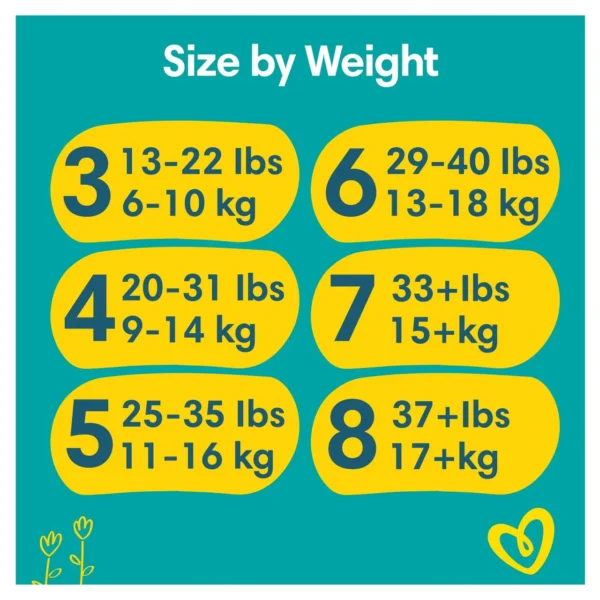 Pampers New Baby Nappies Size 1 2-5kg, 4-11lbs 22's - Image 2